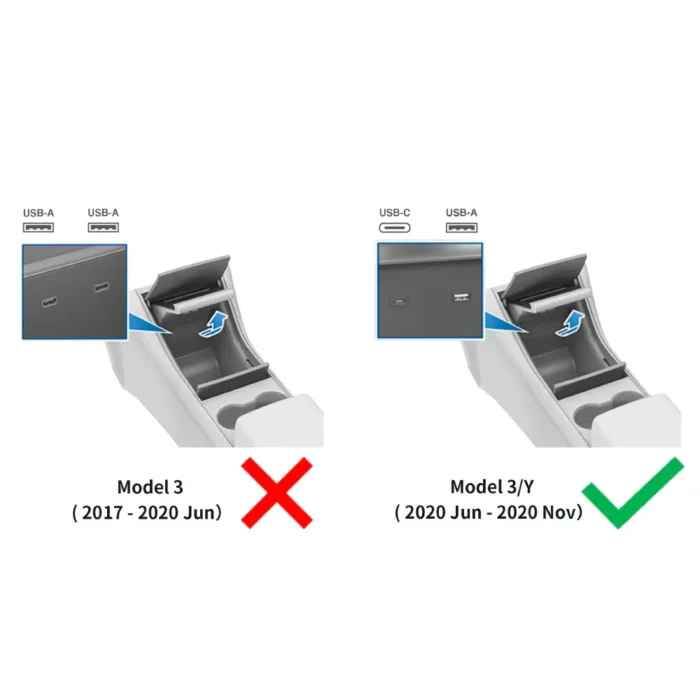 JOWUA USB Hub med LED-lys (USB-C + USB-A) + MicroSD-Pakke